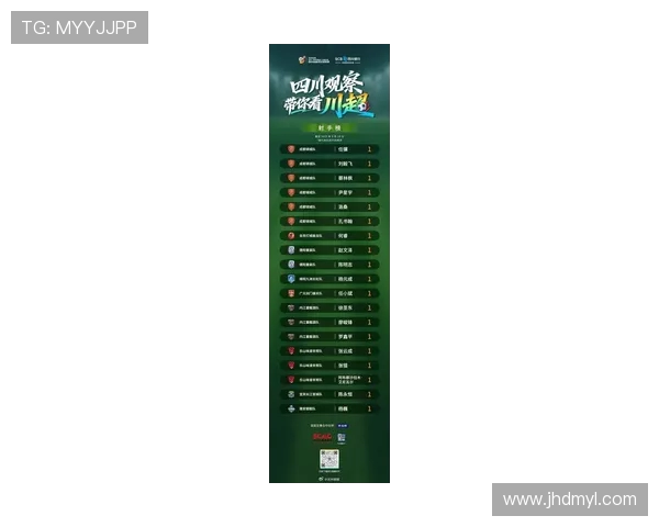 成都足球队在城市联赛积分榜中以55分稳居第一名引发热议