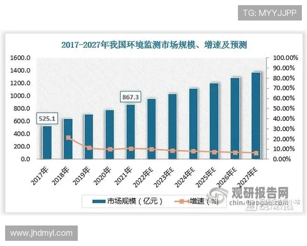 数据分析探讨WE灵活性表现及其对市场竞争的影响与启示 数据分析探讨WE灵活性表现及其对市场竞争的影响与启示