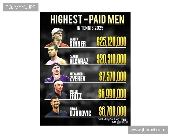 深圳网球队在联合会杯积分榜中以77分稳居第一名展现强劲实力