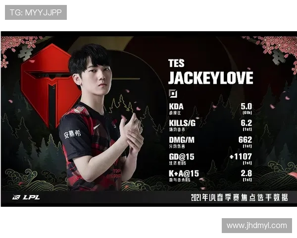 王静独家分享DOTA2游戏心得与技巧助你提升实力与战斗策略