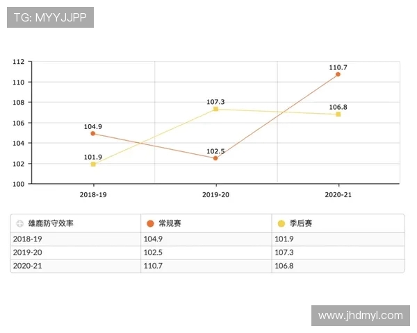西安街舞队防守策略解析与热点动态深度剖析