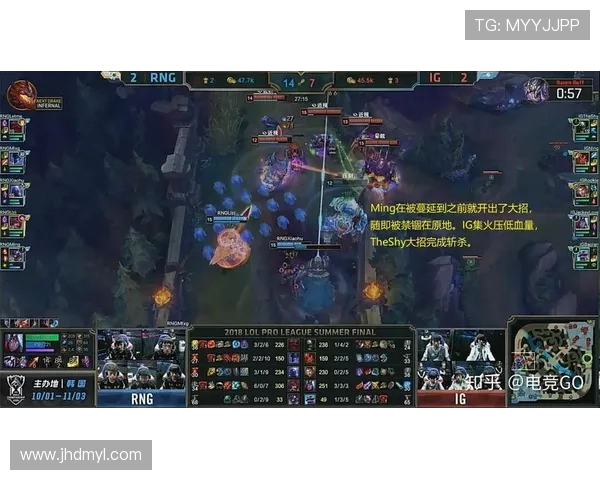 赛后复盘：深入分析RNG与IG对决中的战术与策略经验分享