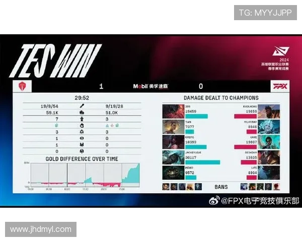 赛后复盘：FPX与TES灵活战术对决的深度分析与启示