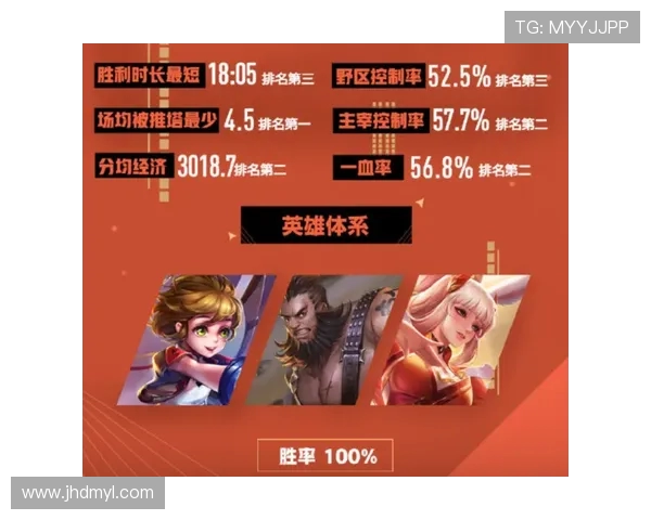 王者荣耀战术解析：深入探讨FPX的区域防守策略与执行细节