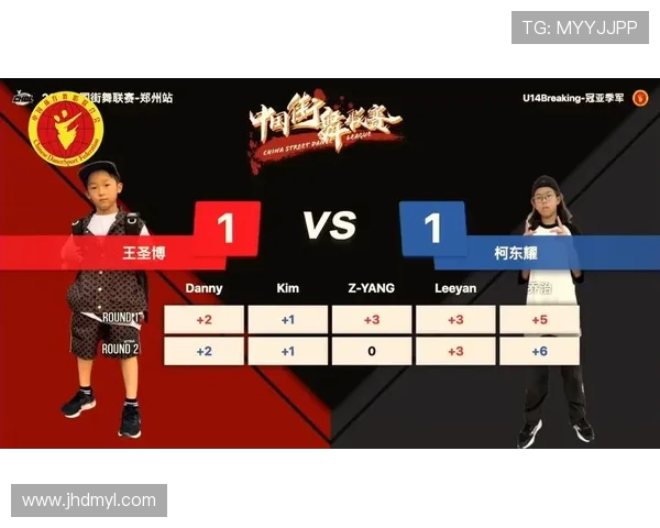 全国街舞大赛积分榜更新北京街舞队以78分稳居第一名 全国街舞大赛积分榜更新北京街舞队以78分稳居第一名