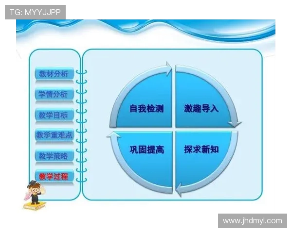 深圳街舞队配合表现的数据分析与提升策略探讨